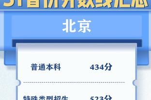 射门被吐槽但数据可不错！努涅斯本赛季已贡献8球10助？